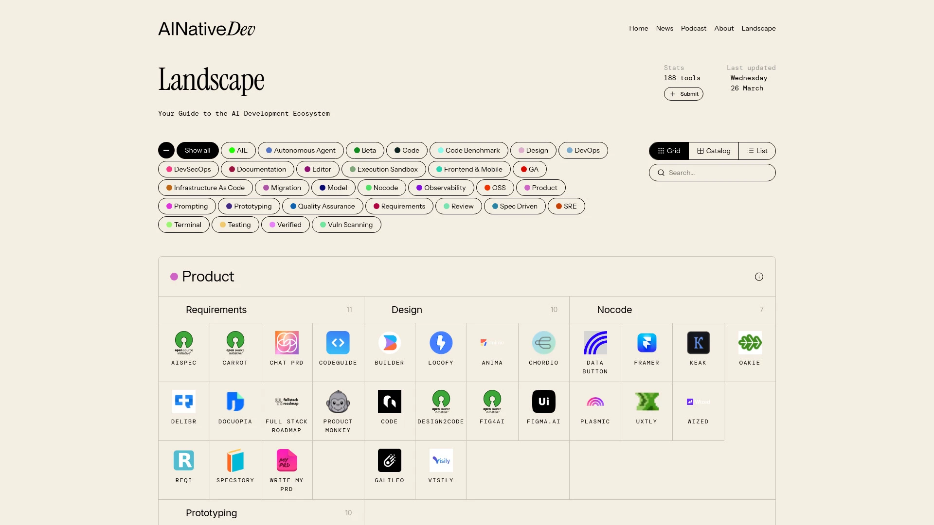 AI Native Developer Tools Landscape - AI Tool Ocean