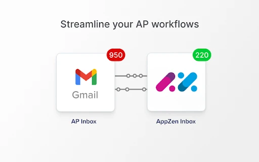 AppZen Inbox - Chrome Extension - AI Tool Ocean