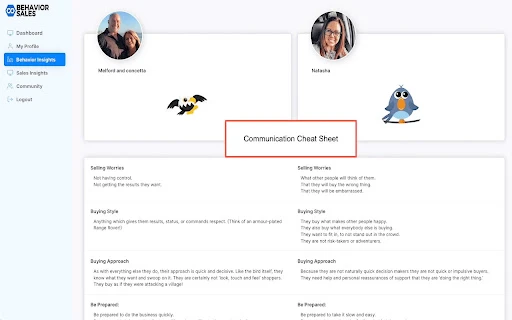 Behavior Sales - Chrome Extension - AI Tool Ocean