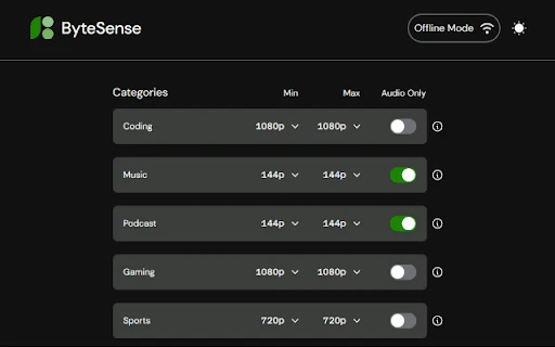 ByteSense - Chrome Extension - AI Tool Ocean