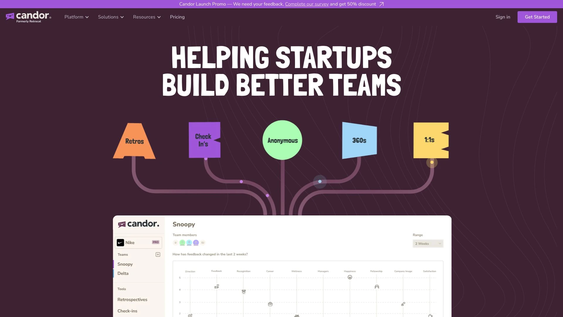 Candor - AI Tool Ocean