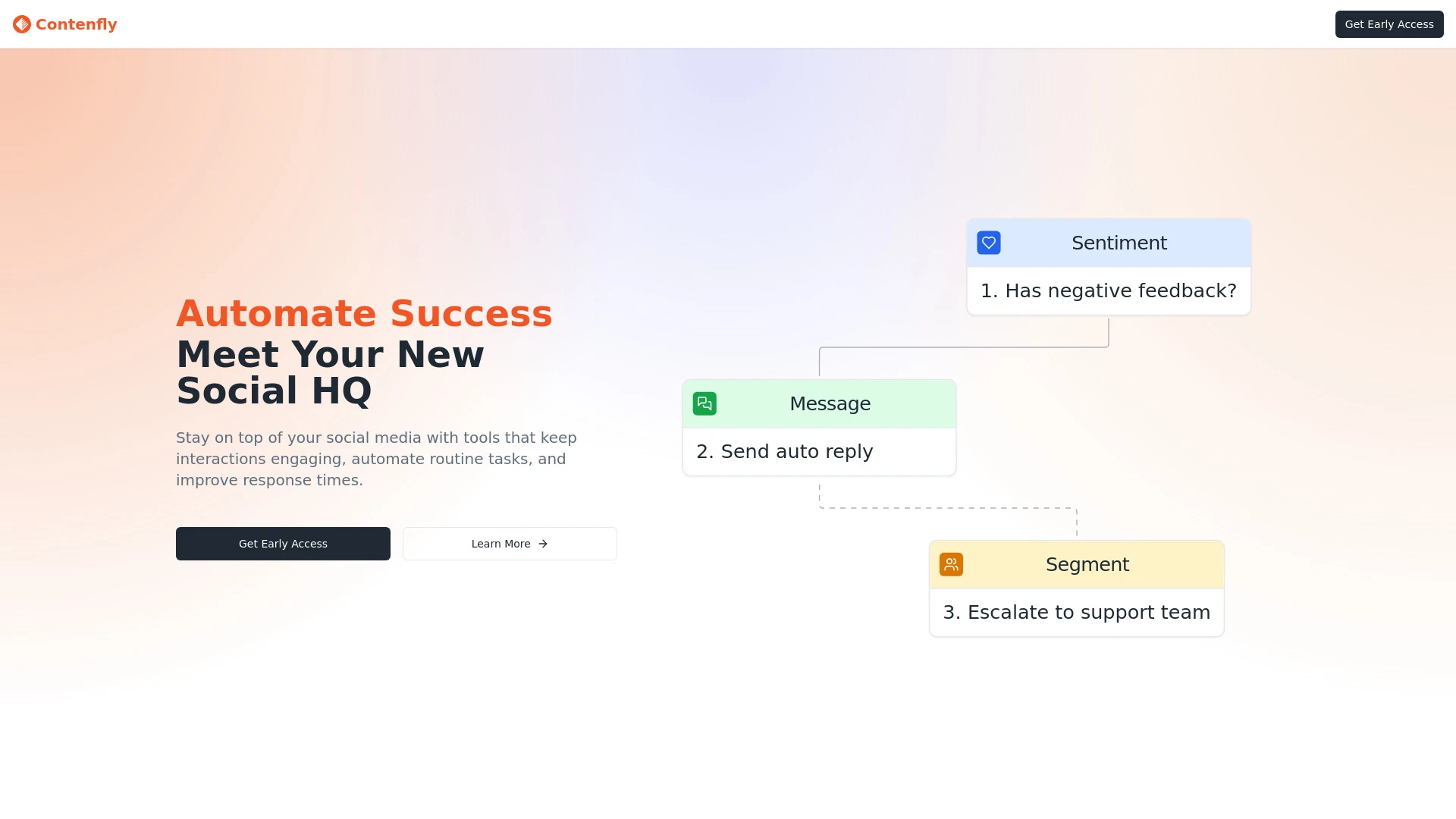 Contenfly - AI Tool Ocean