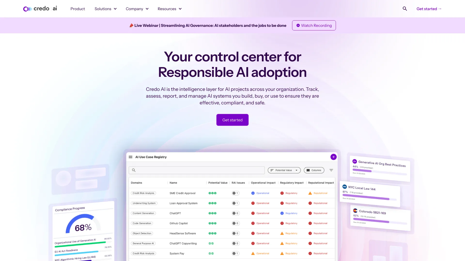Credo AI - AI Tool Ocean