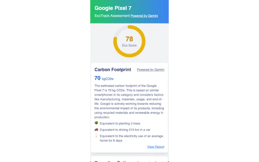 EcoTrack Chrome Extension - Chrome Extension - AI Tool Ocean