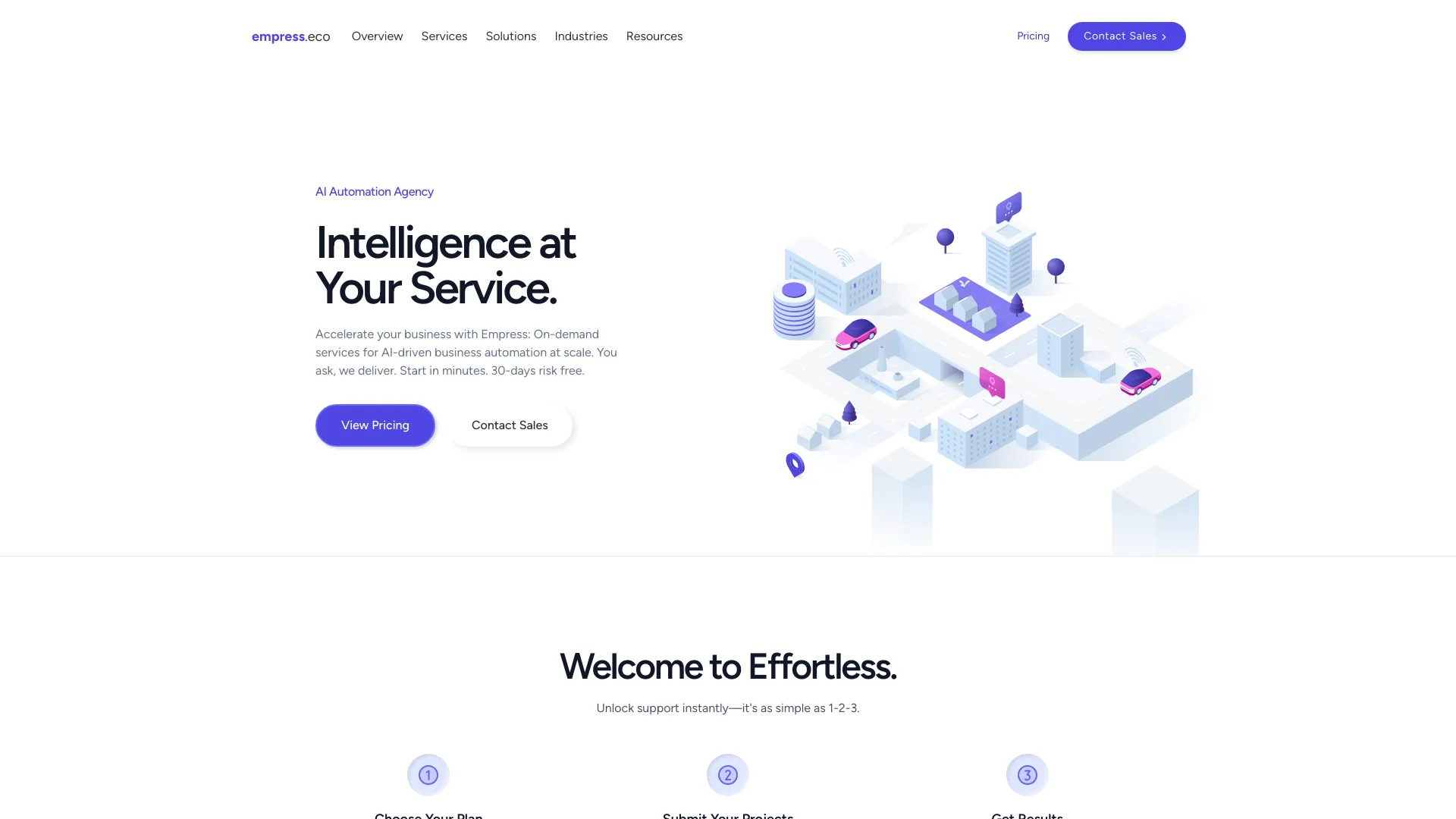 EMPRESS - AI Tool Ocean