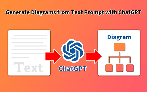 GPT Diagrams Generator - Chrome Extension - AI Tool Ocean