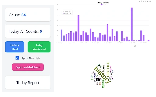 GPT4-Requests-Counter - Chrome Extension - AI Tool Ocean