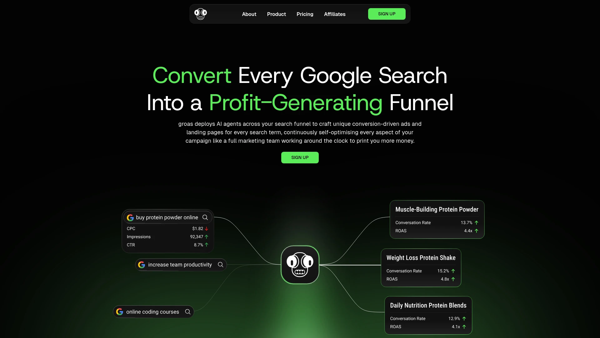 groas - AI Tool Ocean