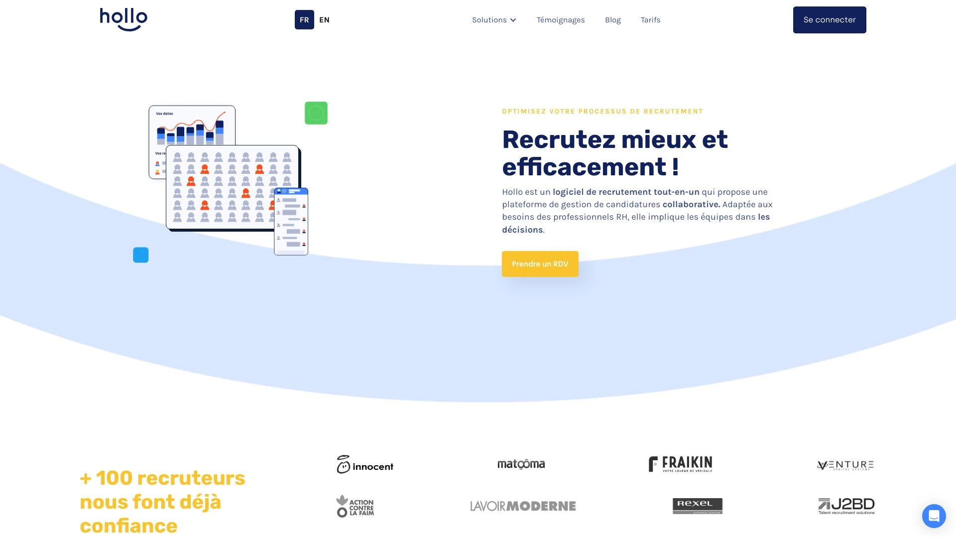 Hollo - AI Tool Ocean