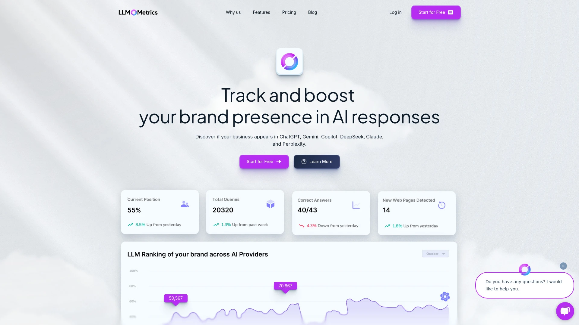 LLMO Metrics - AI Tool Ocean