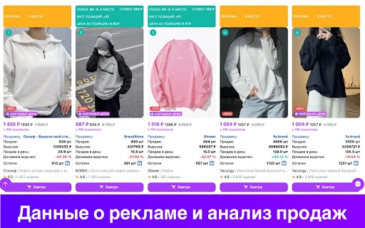 Marketplace Automation Tools - Chrome Extension - AI Tool Ocean