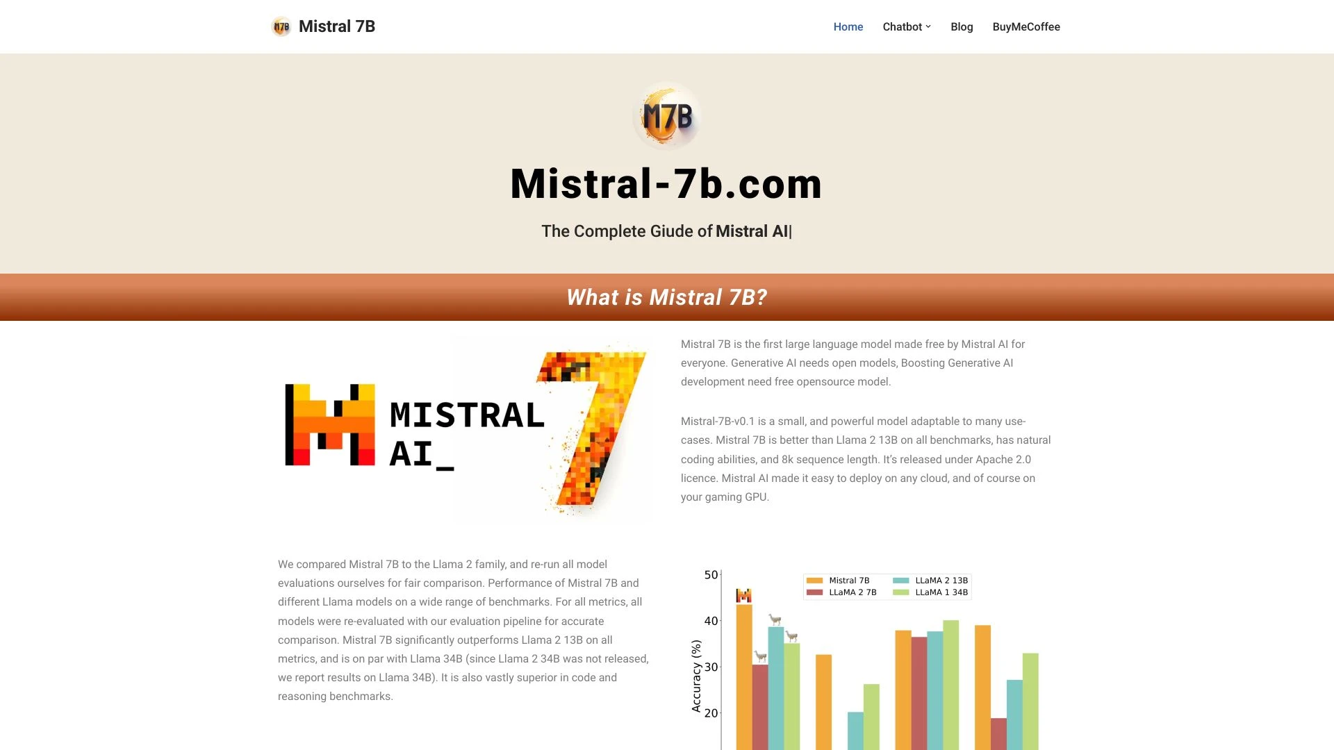 Mistral 7B - AI Tool Ocean