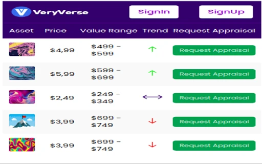 NFT Advisor - Chrome Extension - AI Tool Ocean