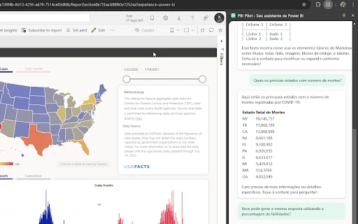 Power BI - Chrome Extension - AI Tool Ocean