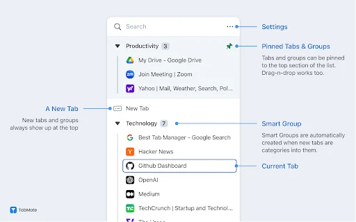 TabMate - Chrome Extension - AI Tool Ocean
