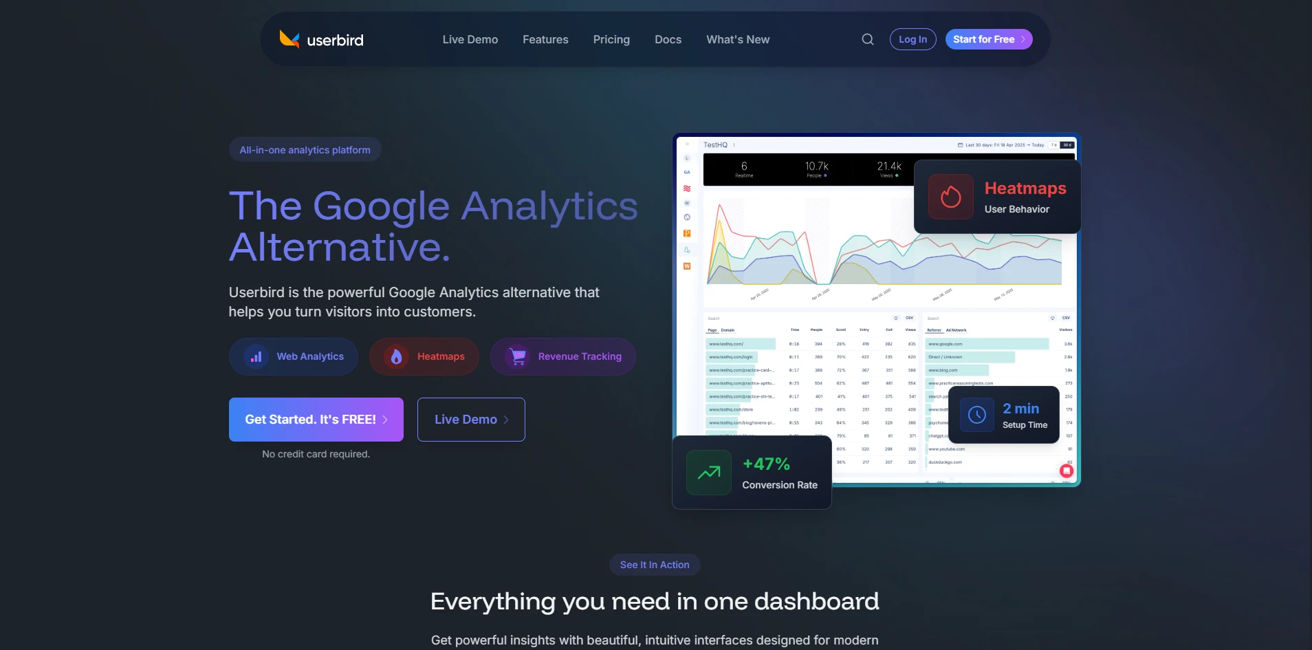 Userbird - AI Tool Ocean