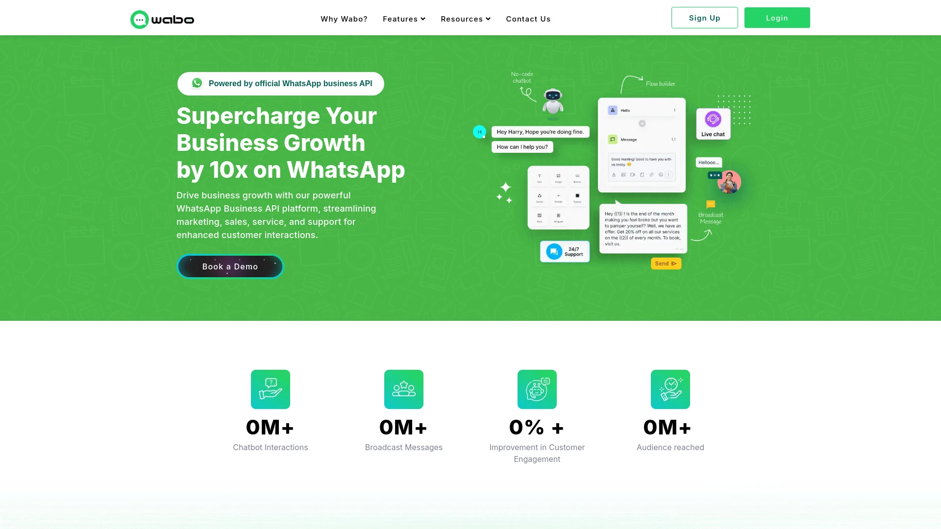 Wabo.ai - AI Tool Ocean
