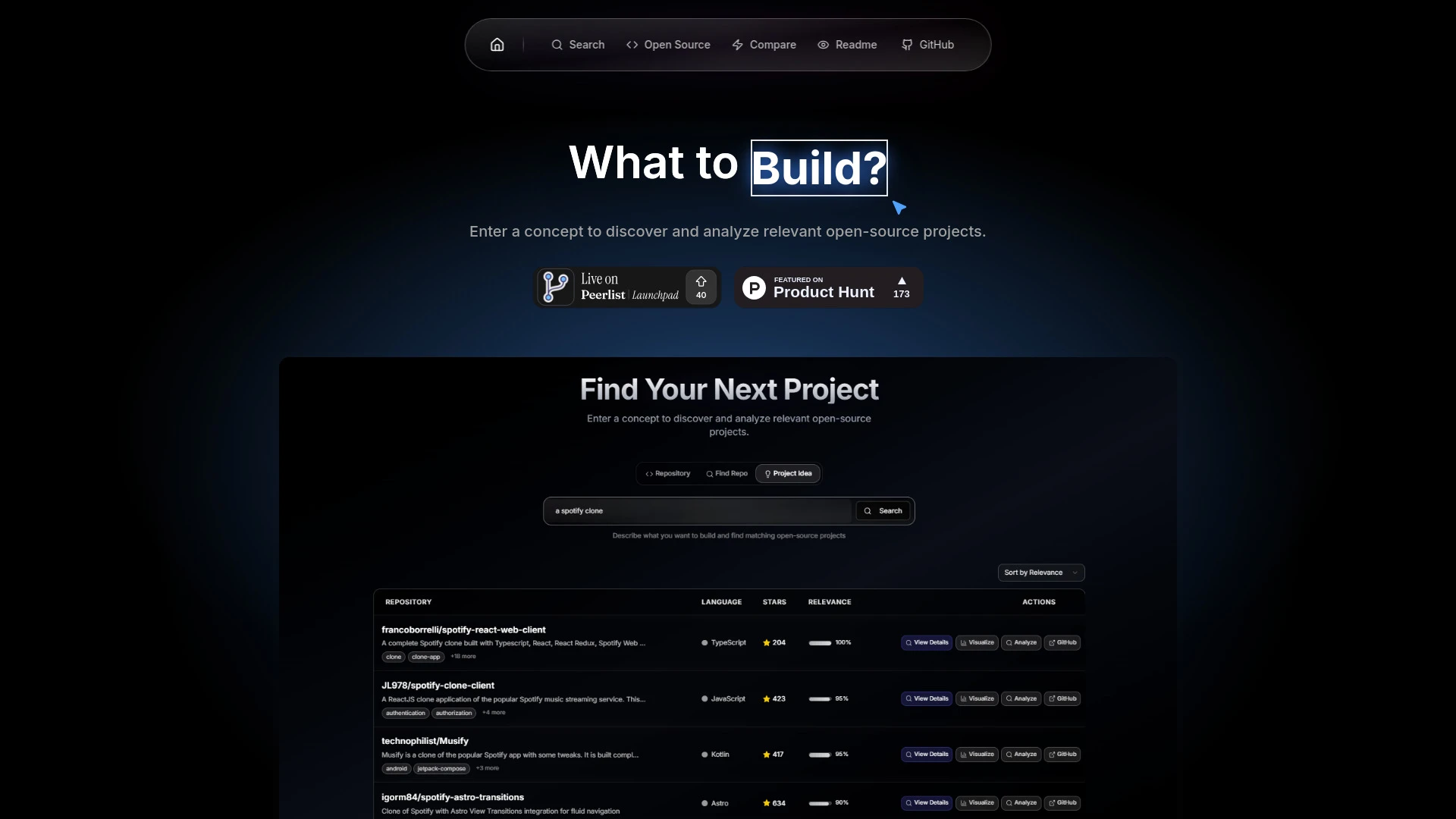 What To Build - AI Tool Ocean